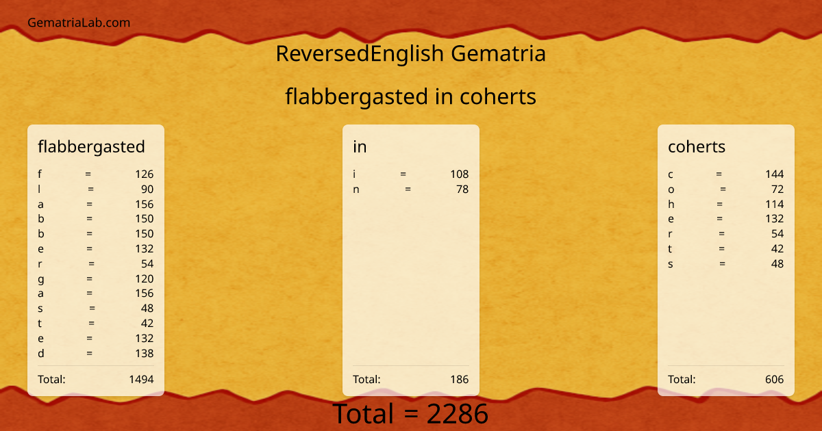 flabbergasted in coherts in reversedEnglish Gematria